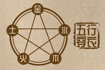 日历黄道吉日|开工黄道吉日|日历黄道吉日2025年